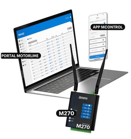 Motorline M270 | Central para controle de acesso (Bluetooth, Ethernet RJ45, 4G-LTE)