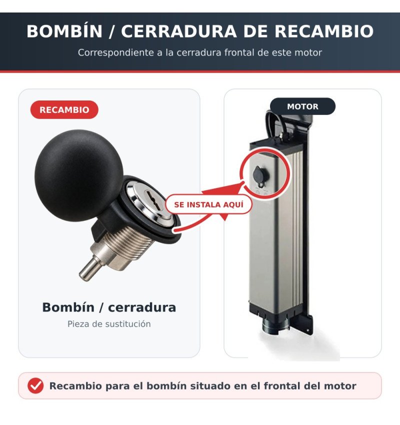 Bloqueio e 2 máquinas de desbloqueio para motor...