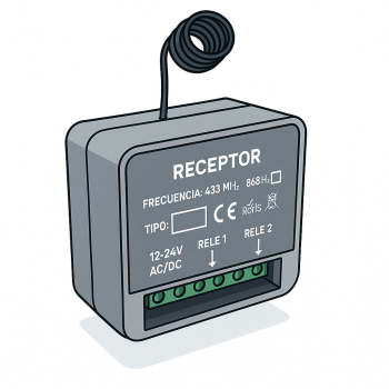 Receptores com Controle de Acesso