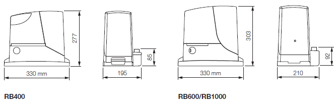 NICE ROBUS 400/600/1000 motor puertas correderas - Dopromatic